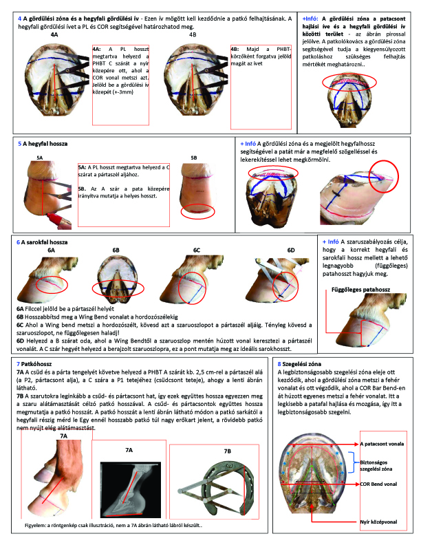 PHB TOOL USERs Guide- H2